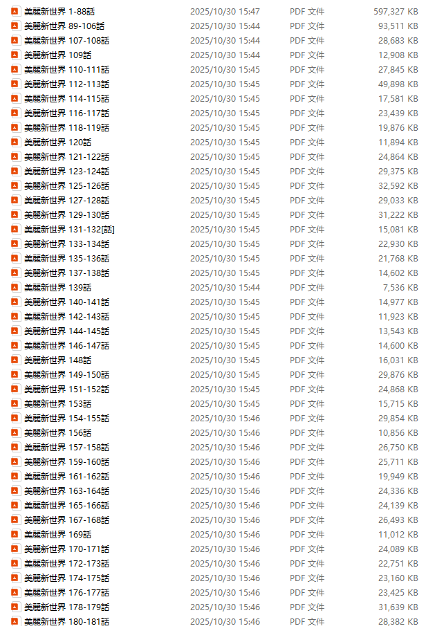 图片[3]-【韩漫】美丽新世界（完结）1-262话 - 大佬星球-大佬星球