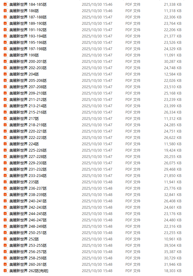 图片[4]-【韩漫】美丽新世界（完结）1-262话 - 大佬星球-大佬星球