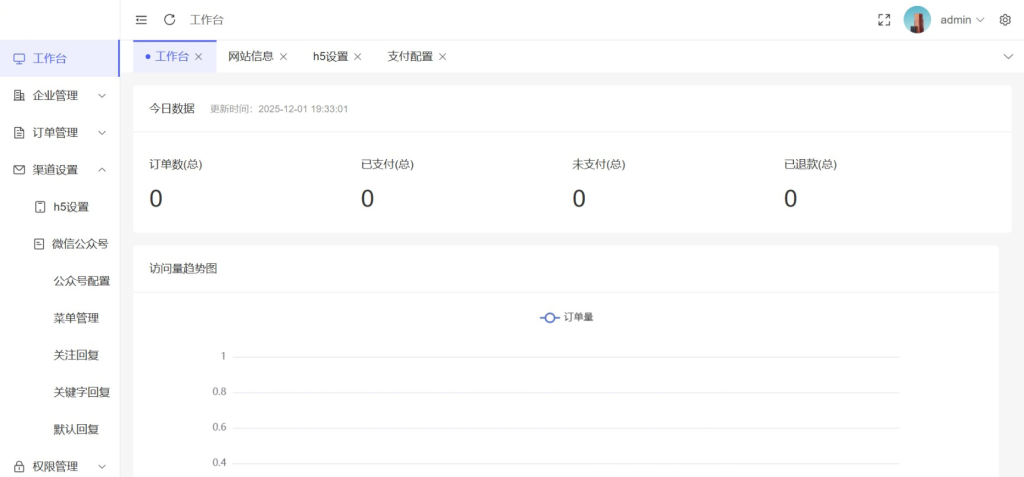 图片[3]-工商年报申报系统源码个体工商户年报注销H5搭建源码 - 大佬星球-大佬星球