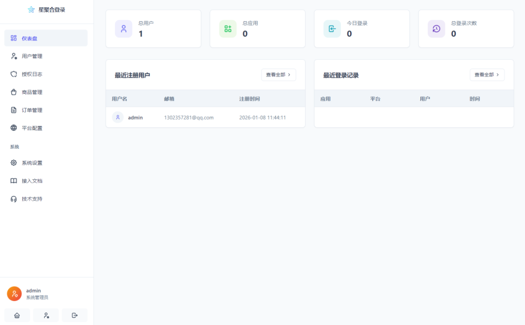 图片[4]-2026全新聚合登录系统源码一栈式配置全部快捷登录接口-大佬星球