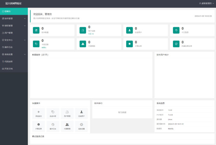 鼠大侠网络验证系统源码一机一码授权验证全开源-大佬星球
